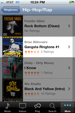 With all the BIG players!